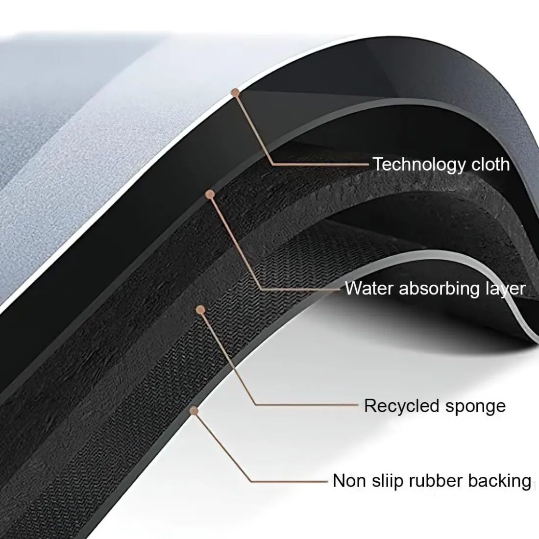 bath mat, non slip bath mat, quick dry bath rug, water absorbing mat,